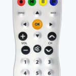 Telecomanda universala pentru TV model Superior SAFE se poate spala (332)