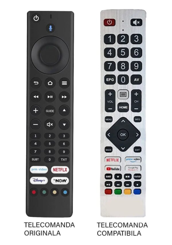 Telecomanda inlocuitoare compatibila TV Grundig ALD187R-4 cu buton Disney (719)