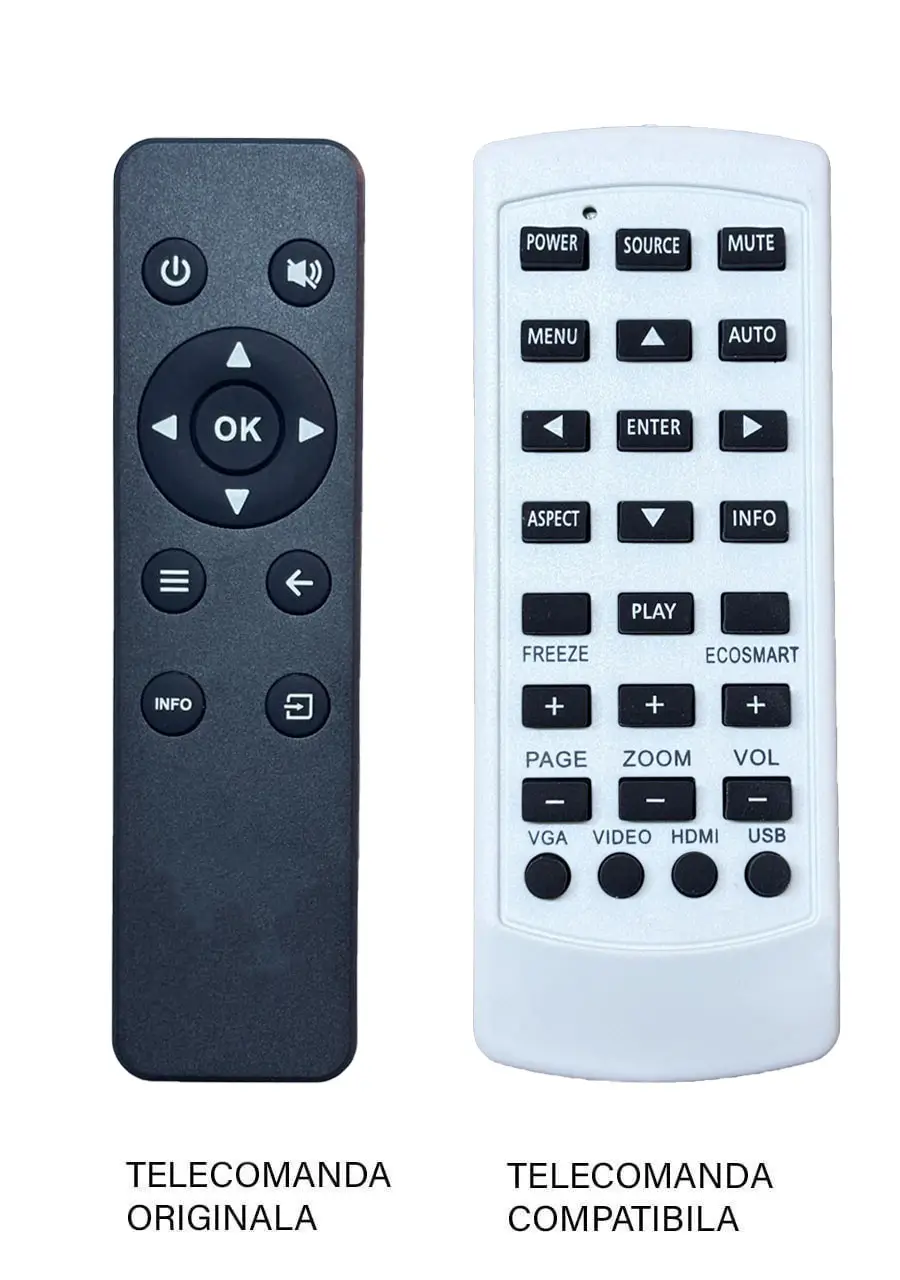 Telecomanda inlocuitoare compatibila TV Grundig YF1187R-4 (714)