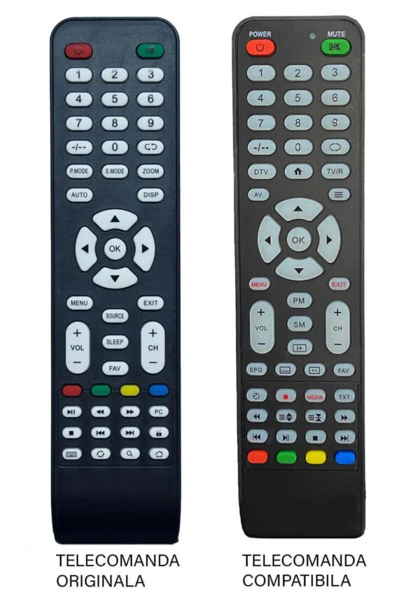 Telecomanda inlocuitoare compatibila TV KET (720) Telecomanda inlocuitoare compatibila TV KET (720)