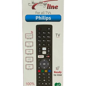 Telecomanda universala TV Philips by BGS Made For You (236) - imagine 2