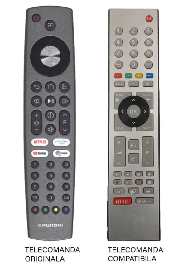 Telecomanda inlocuitoare compatibila TV Grundig TS9187R-3 (44-1) Telecomanda inlocuitoare compatibila TV Grundig TS9187R-3 (44-1)
