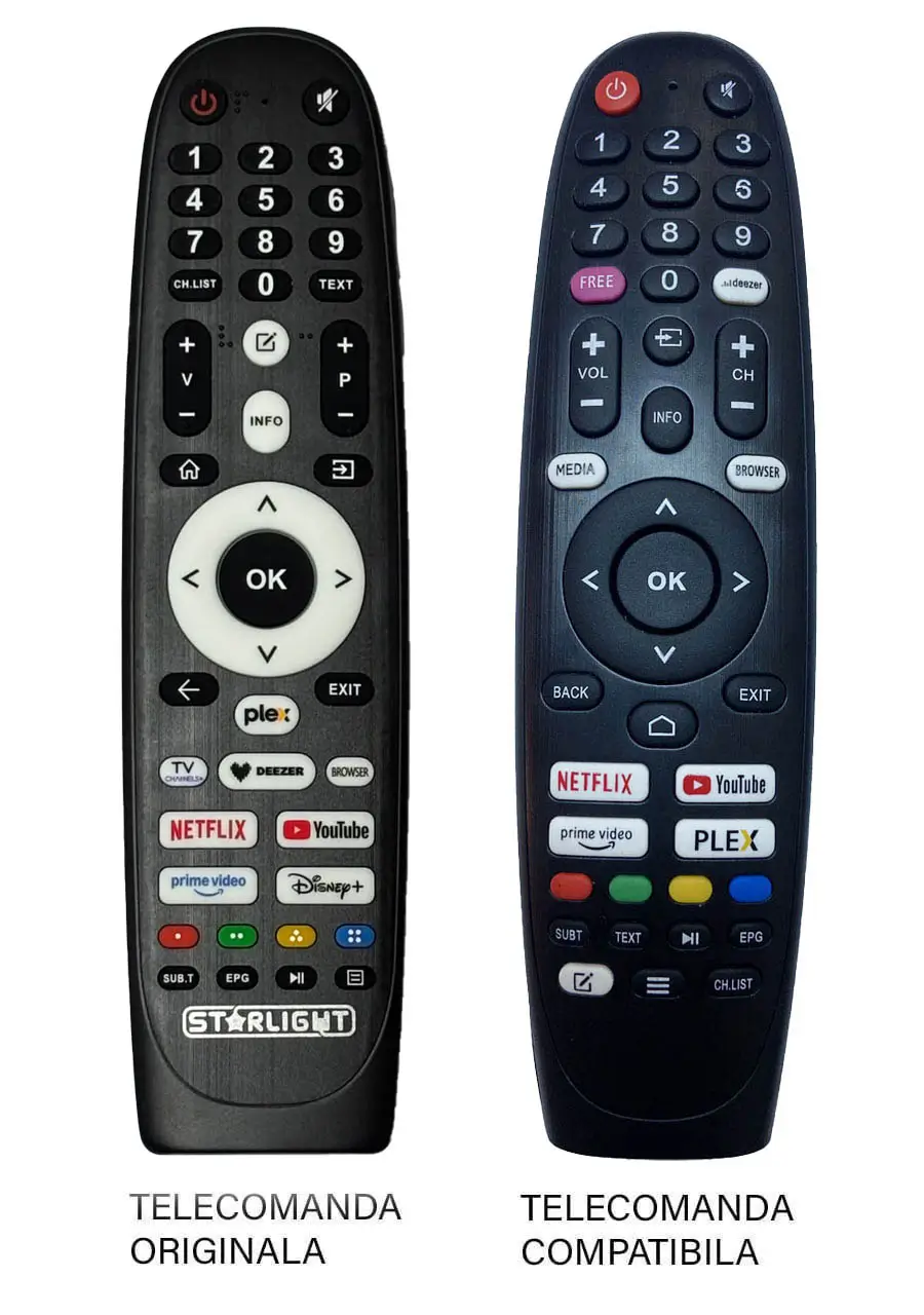 Telecomanda inlocuitoare compatibila TVSmartTech/ Starlight 32HV02T3-COMP (440-2)