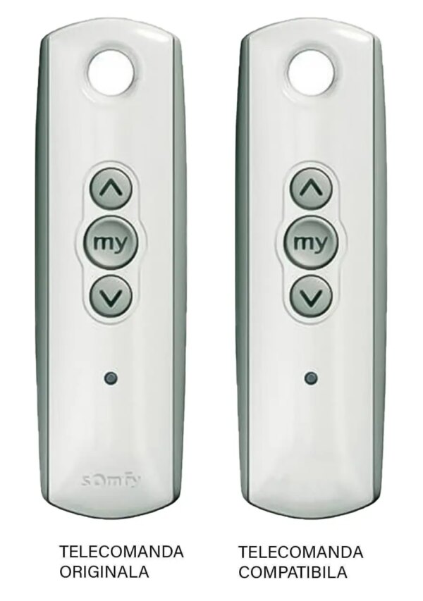 Telecomanda inlocuitoare compatibila Rulou Somfy 74300 RTS (314)