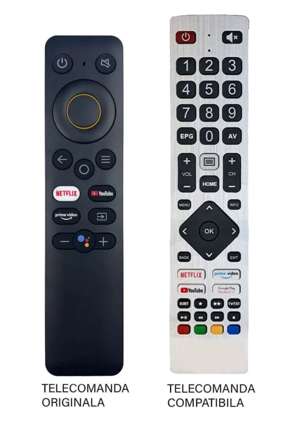 Telecomanda REALME TV cu functie Inflarosu fara BLUETOOTH (579)