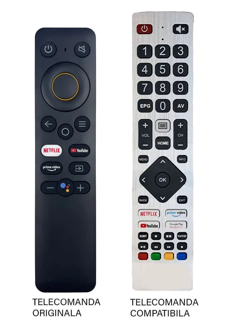 Telecomanda REALME TV cu functie Inflarosu fara BLUETOOTH (579)